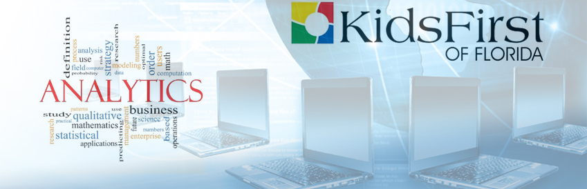 Mindshare Technology